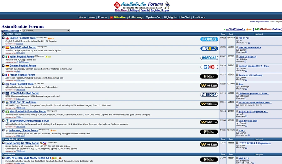 Asianbookie leading sports betting forum in Asia