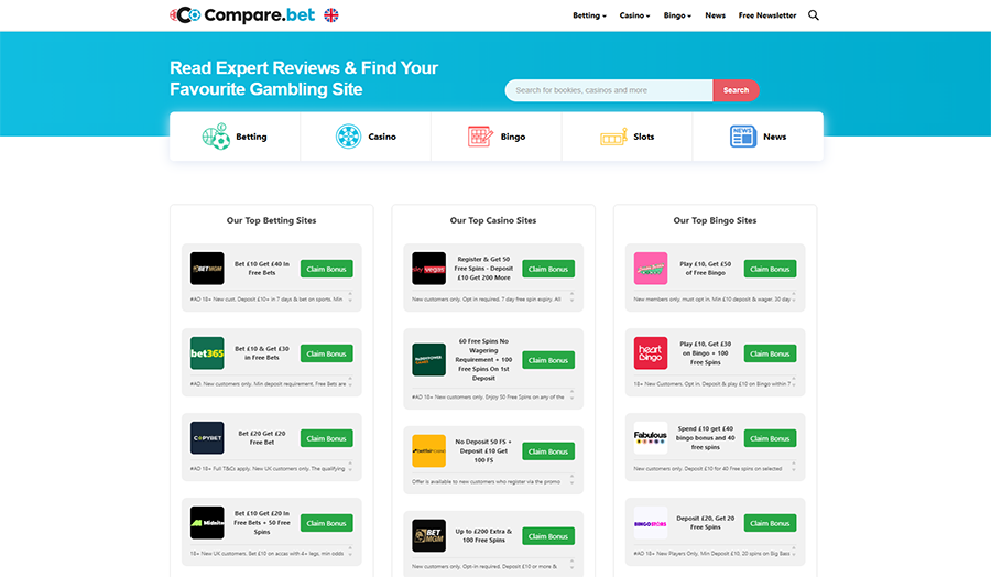 Compare.bet platform for finding top betting and casino sites