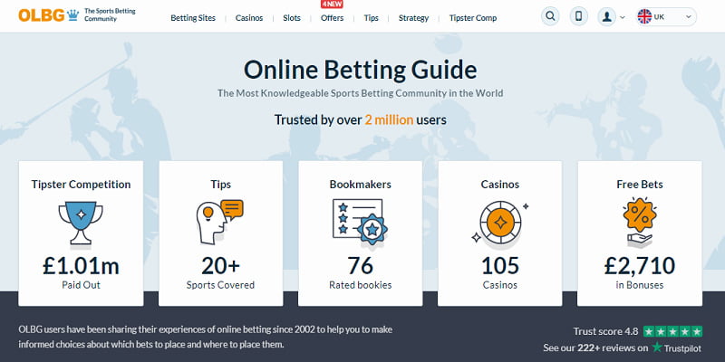 Online Betting Forum Betting Guide