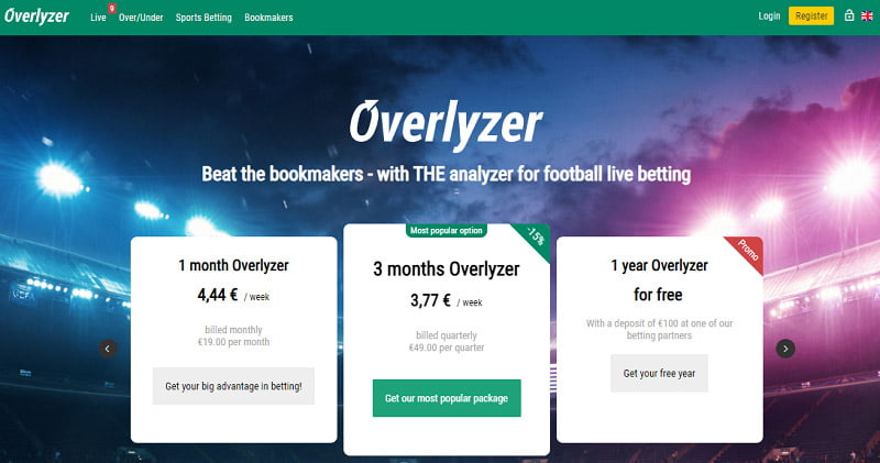 Overlyzer - Football prediction site with 100 accuracy