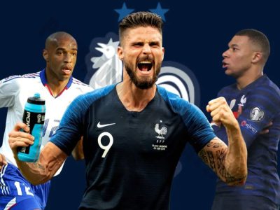 List of France top scorers ever