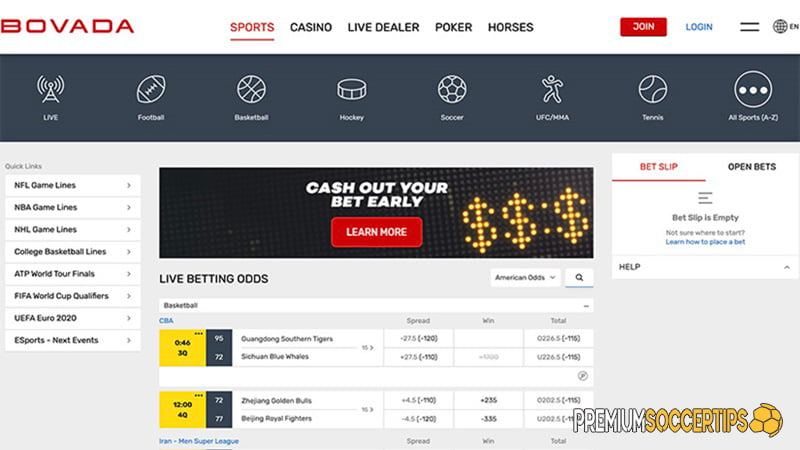 Betting site NBA: Bovada