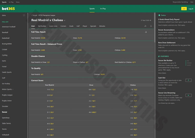 Bet365 - Cameroon betting sites