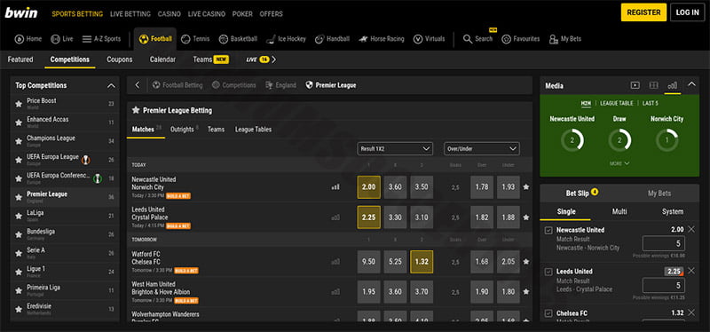 Bwin - Betting sites france