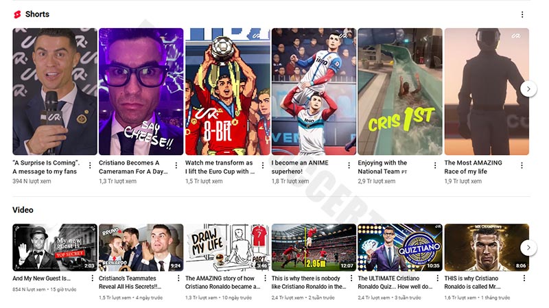 Ronaldo's YouTube triumph: The numbers