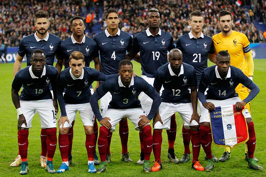 Which country has the best soccer players: France