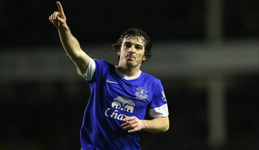 Leighton Baines - A complete modern defender who has turned the left wing into a sharp weapon for Everton